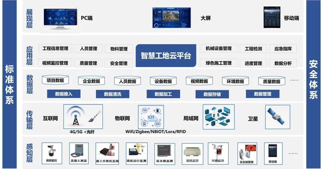 搬砖图_dnf搬砖图_图搬砖好