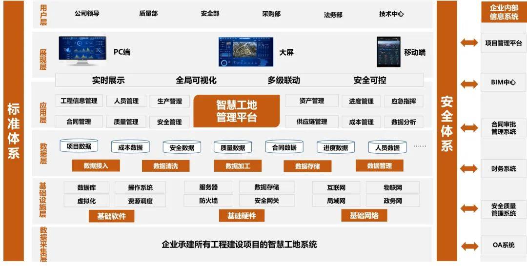 图搬砖好_dnf搬砖图_搬砖图