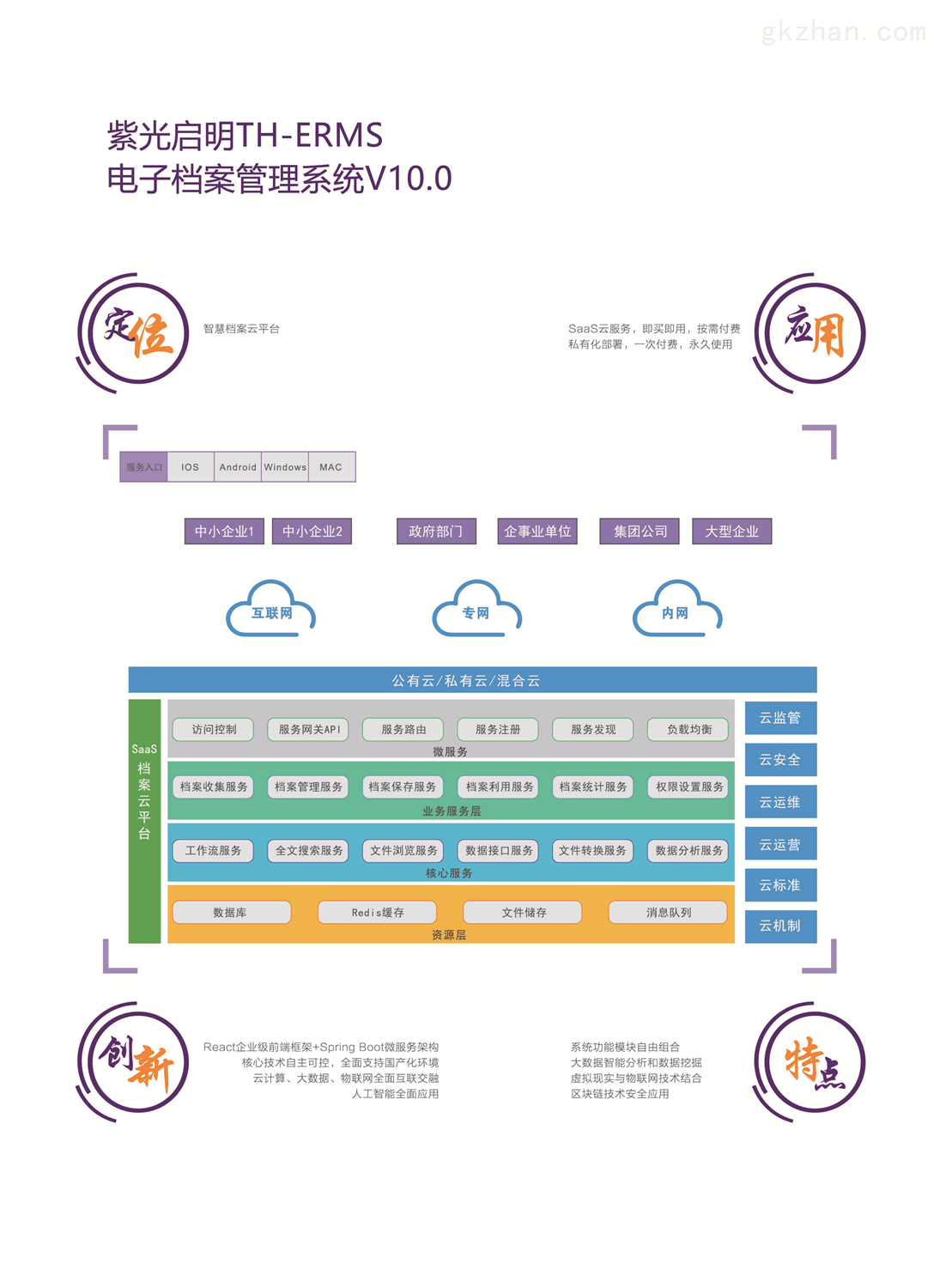 工云学怎么改定位_工云学app_工学云