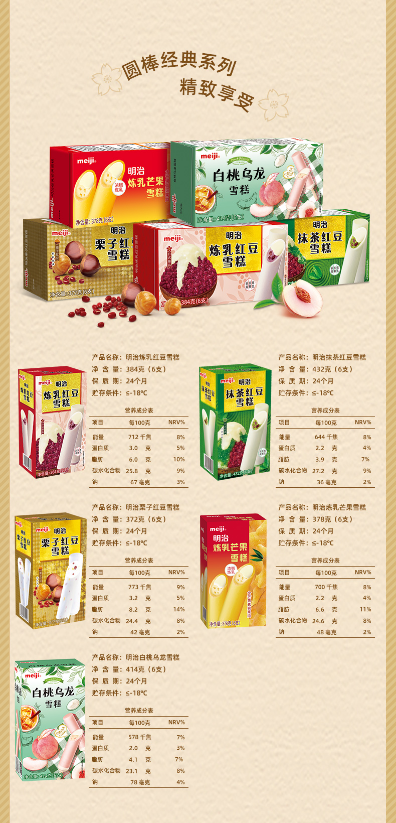 老爹冰淇淋店普通下载_老爹冰淇淋店_老爹冰淇淋店togo