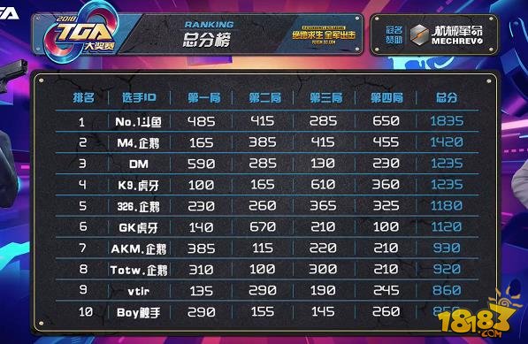 战队系统_英雄联盟端游战队系统_战队系统玩一玩