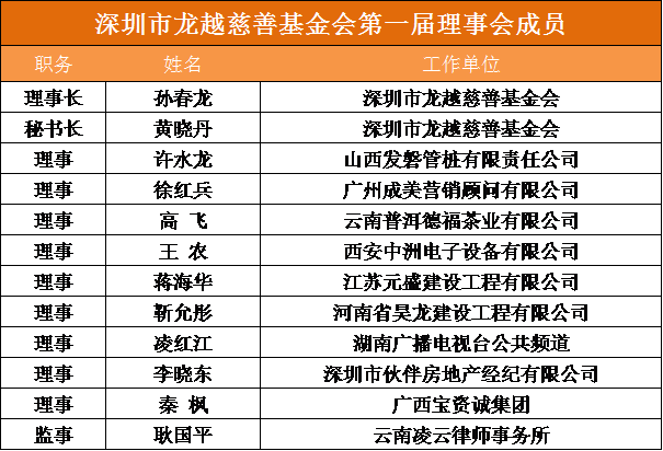 兜兜龙同步学_兜兜龙同步学怎么绑定手表_兜兜龙同步学孩子能玩吗