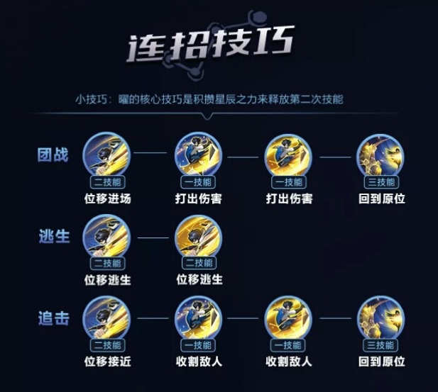 曜连招表_曜连招公式大全_曜9种连招口诀