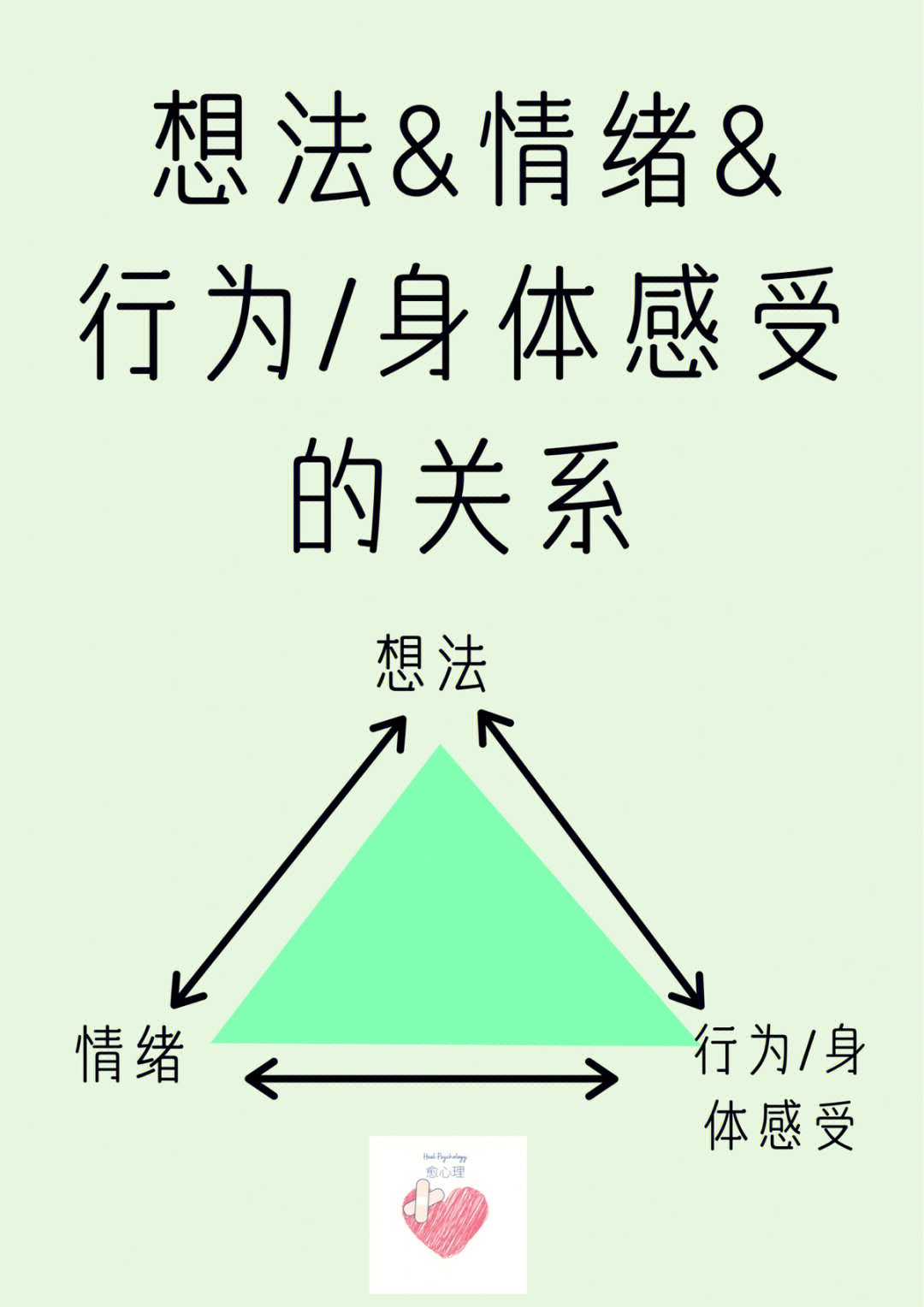 苦痛之环_苦痛之环_苦痛之环