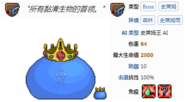 泰拉瑞亚史莱姆王冠怎么做?_泰拉瑞亚史莱姆王冠_1.4泰拉瑞亚史莱姆王冠