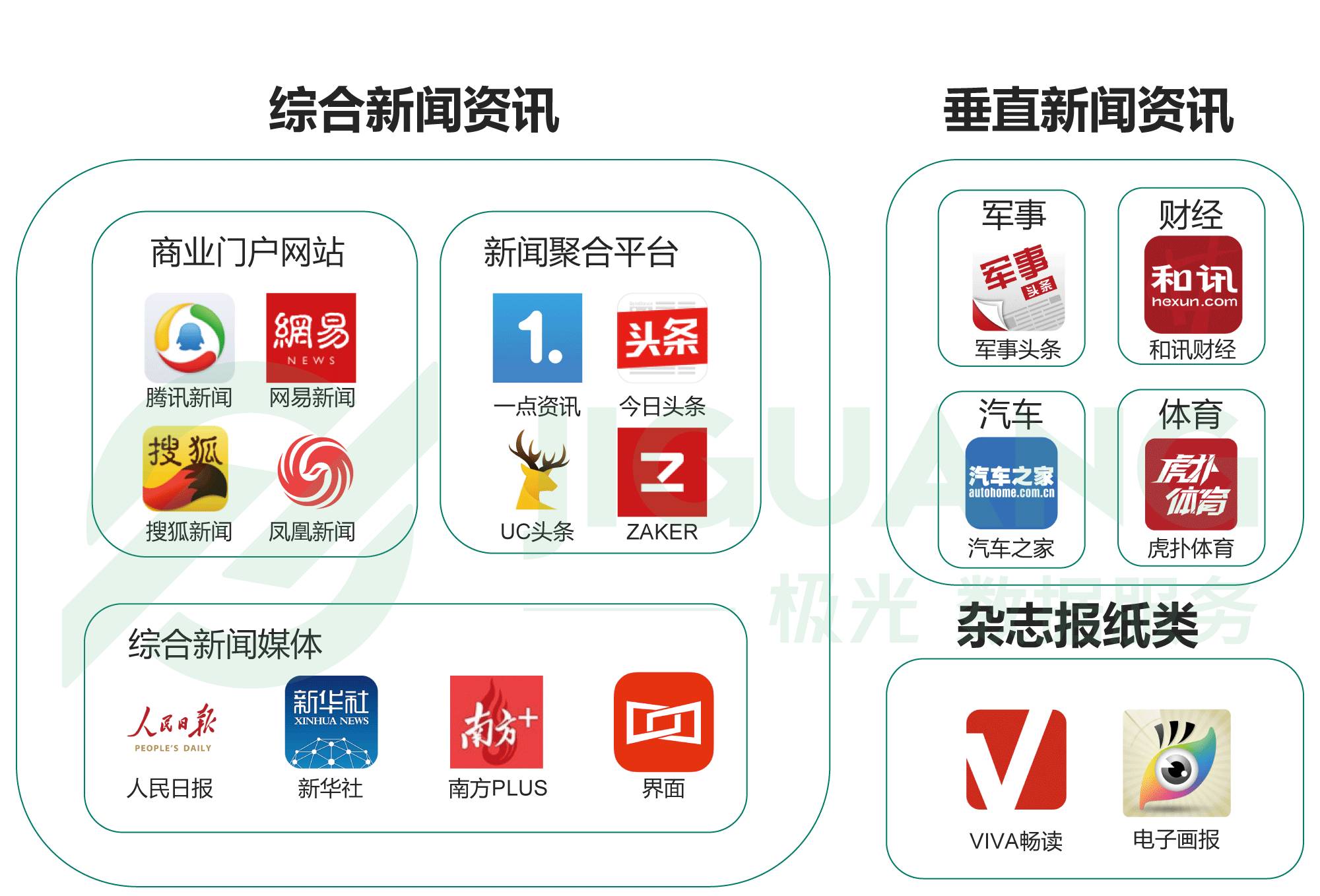 新华网app下载安装_新华网app_新华网app下载手机客户端