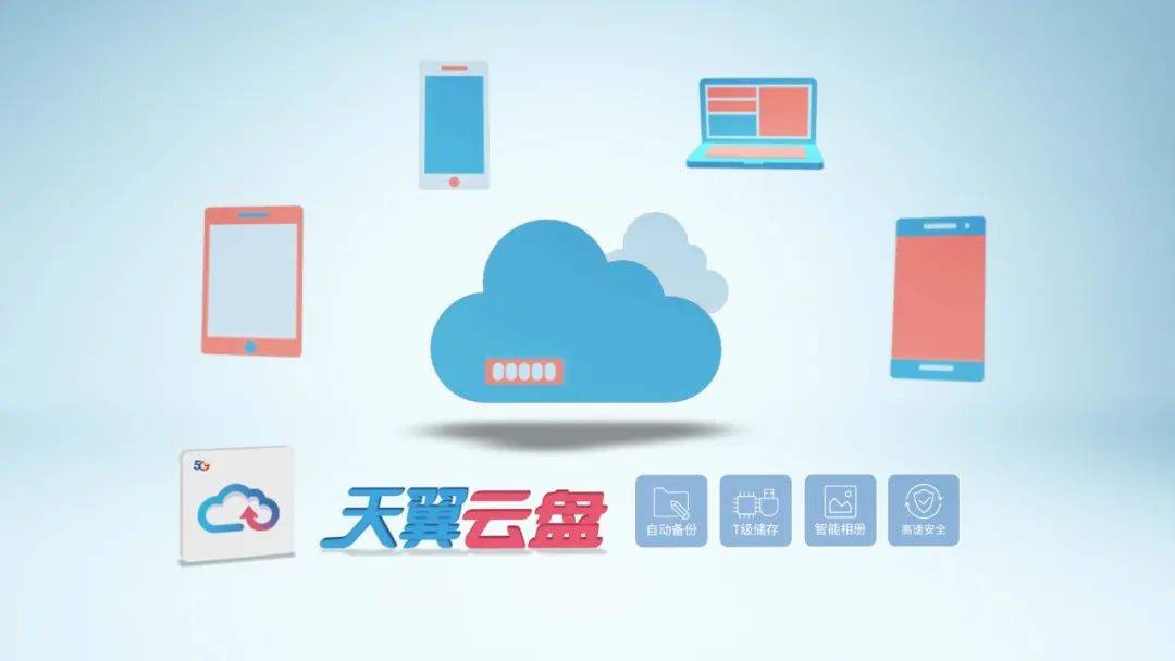 电信网盘_中国电信网盘_电信网盘是什么