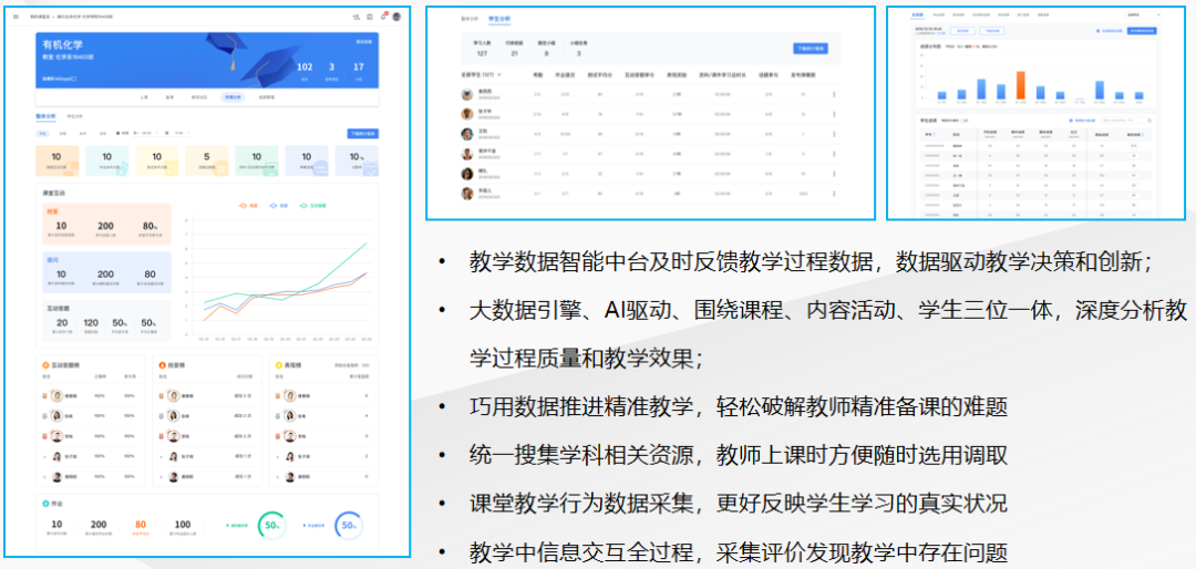 课堂在线云平台国家认可吗_国家云课堂在线课堂平台_国家课程云课堂