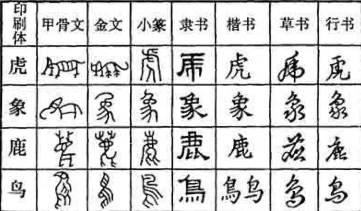 进击的汉字找出对应省_找出下列汉字的相同之处_找出相应的字