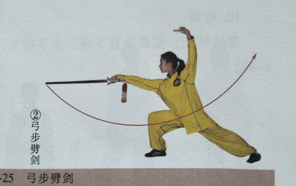 剑做名字的意思是什么_剑怎么做_剑做法