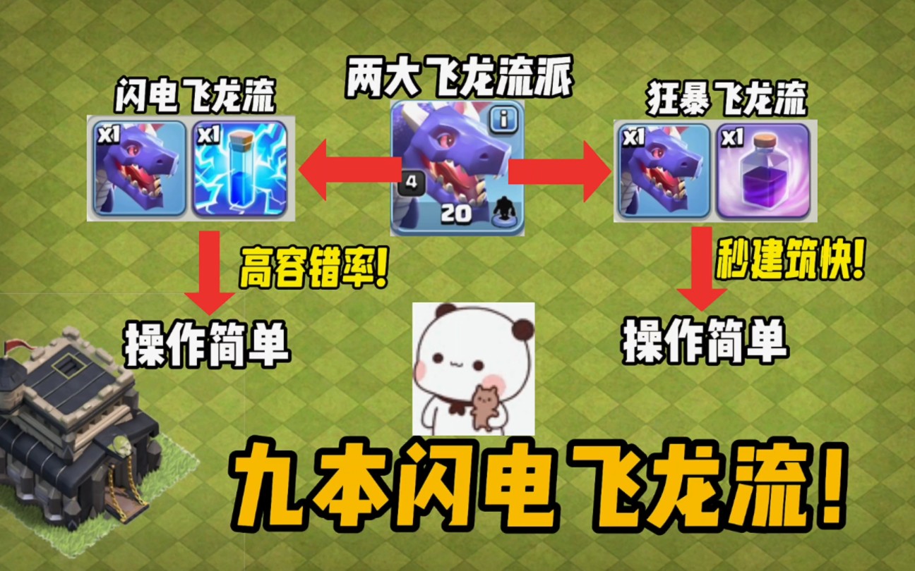 闪电飞龙怎么画_闪电飞龙队口号_闪电飞龙