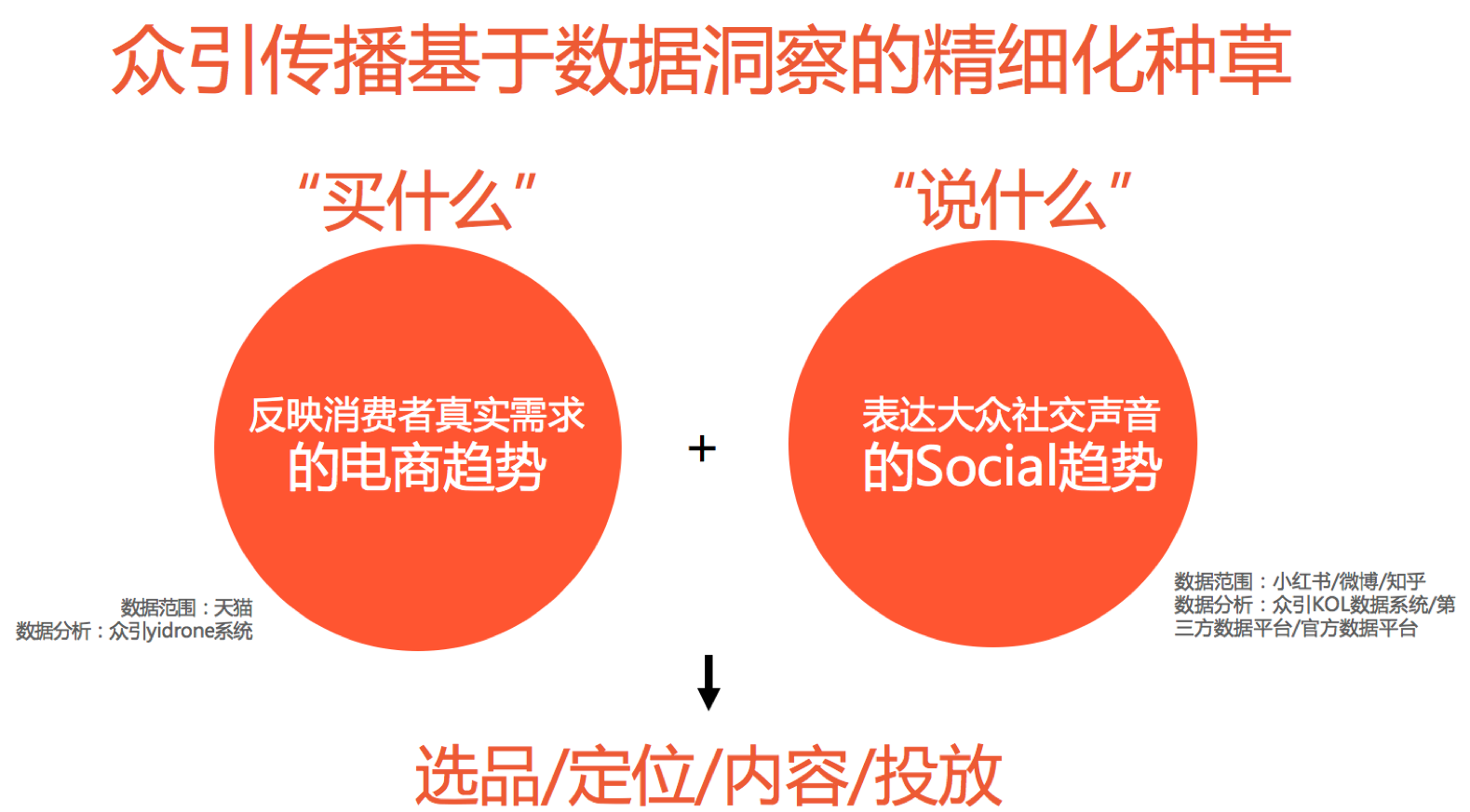 王泰_泰王的王后和贵妃_泰王有几个王后和贵妃