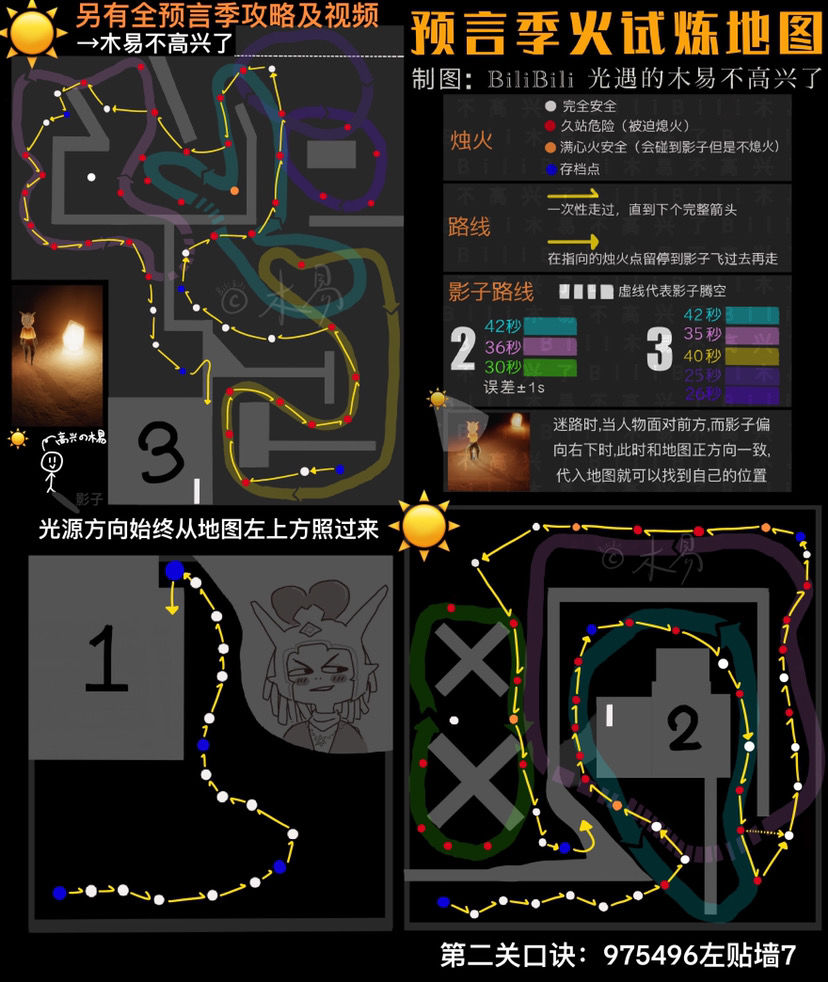 四季试炼：神界原罪2的冒险之旅