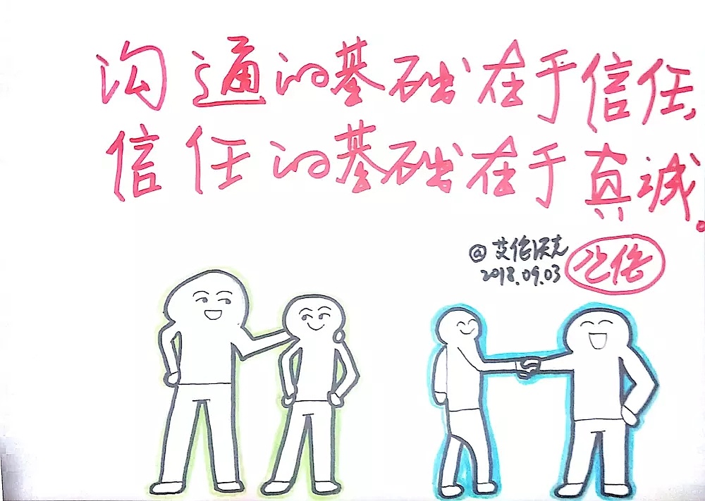 信任等阶如何提升_如何快速升级信任等阶_提升信任等级