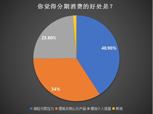 买单侠分期贷款app_买单侠分期app下载_买单侠分期买手机好不好