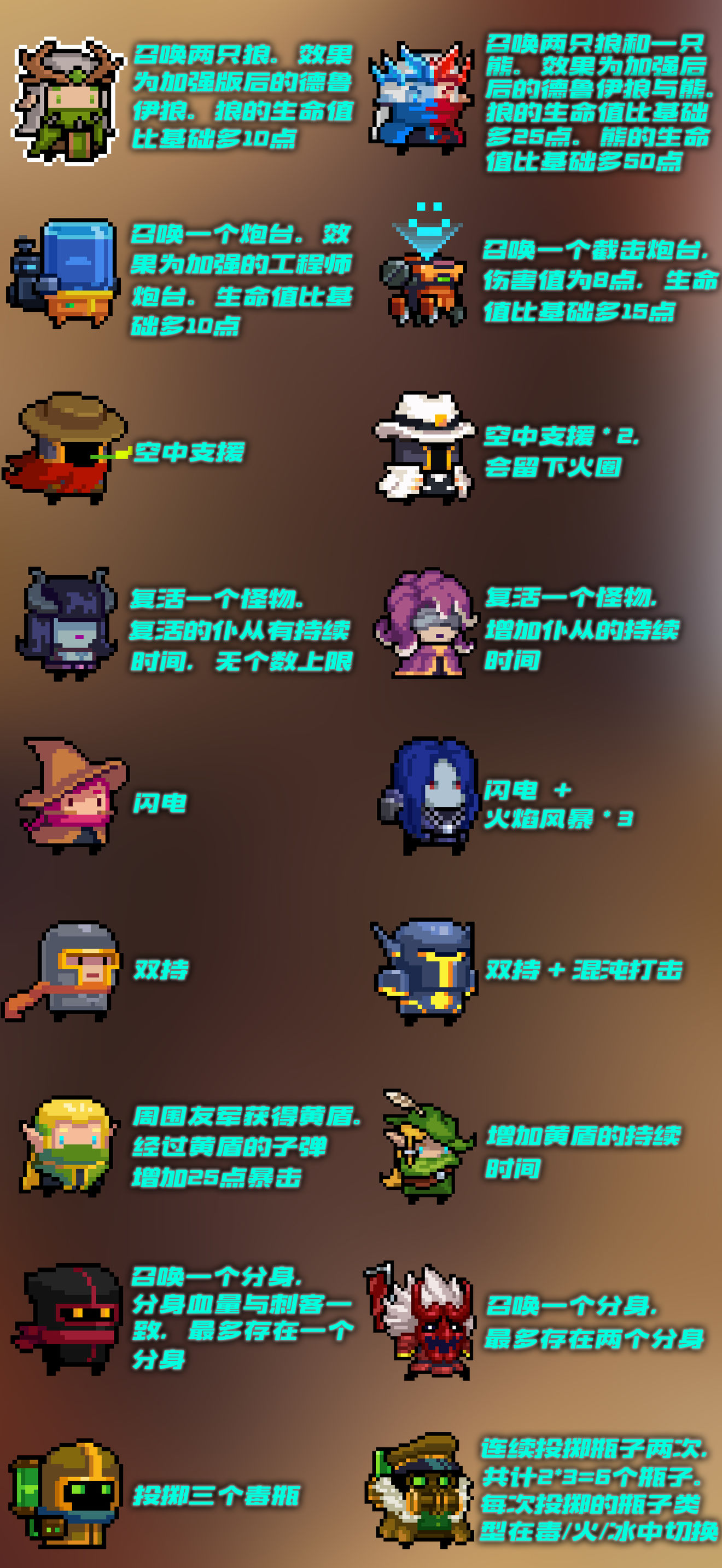 元气骑士无限蓝_元气骑士无限蓝_元气骑士无限蓝