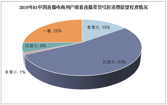 苹果直播易推流怎么设置_苹果直播排行_一分快三直播app推荐苹果