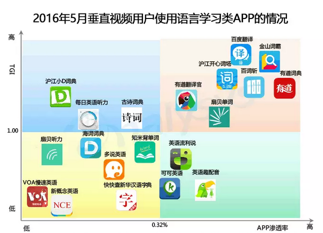 苹果直播易推流怎么设置_苹果直播排行_一分快三直播app推荐苹果