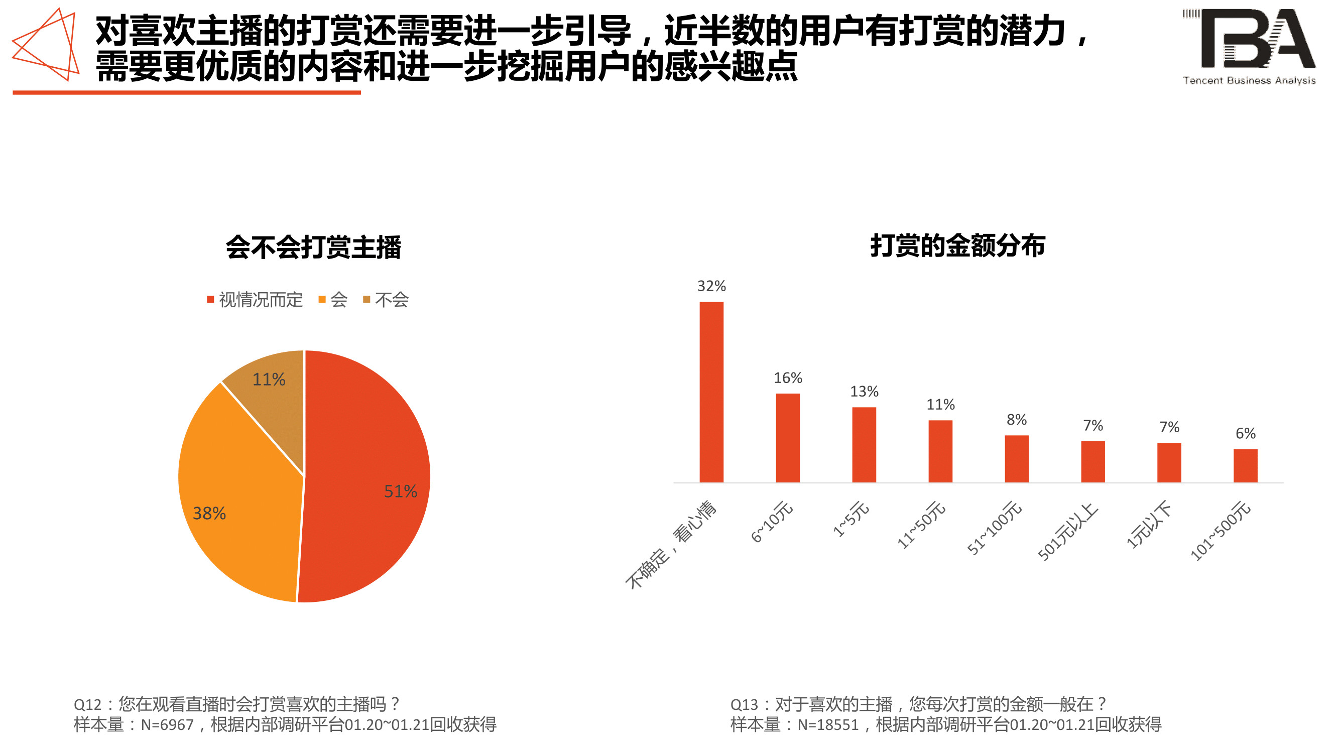 一分快三直播app推荐苹果_苹果直播排行_苹果直播易推流怎么设置