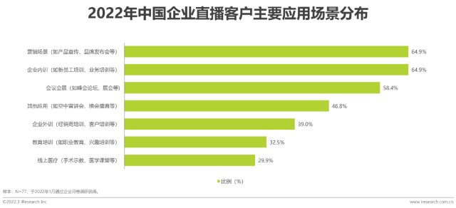 苹果直播排行_一分快三直播app推荐苹果_苹果直播易推流怎么设置