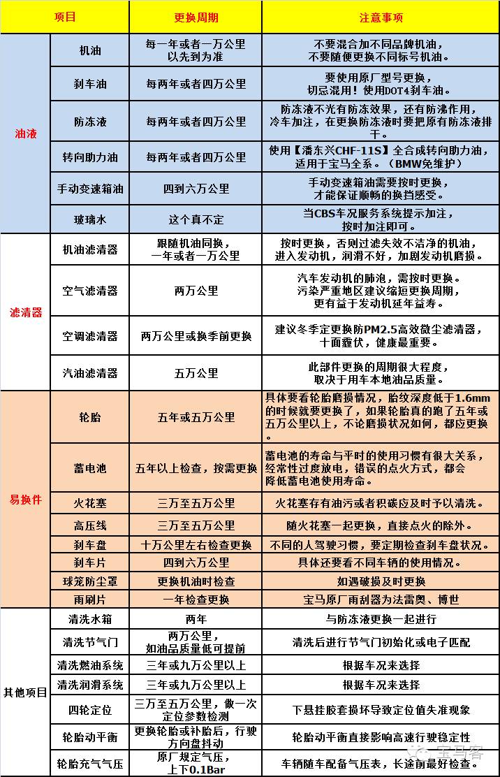 管家车机版_车管家_管家车是什么字