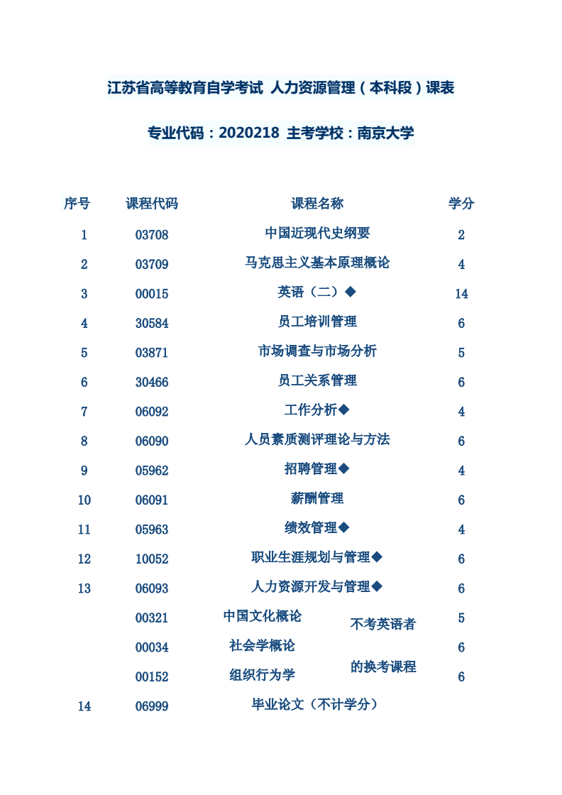 乐学的app怎么下载_天天乐学app下载_下载乐学app下载安装