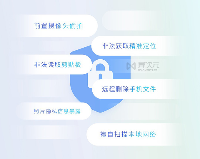 闪盾_盾闪流_盾闪变激光