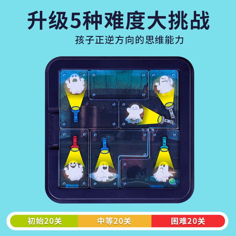 幽灵Boss_幽灵boss酥油饼_幽灵boss