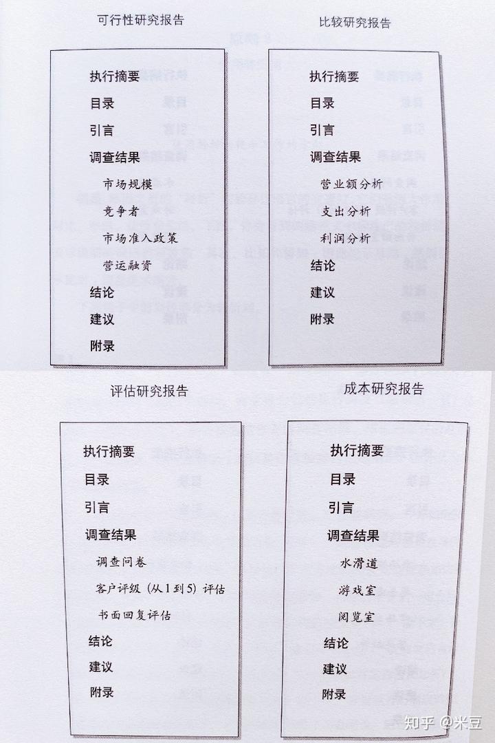 学**通查重_学**通查重_学**通查重