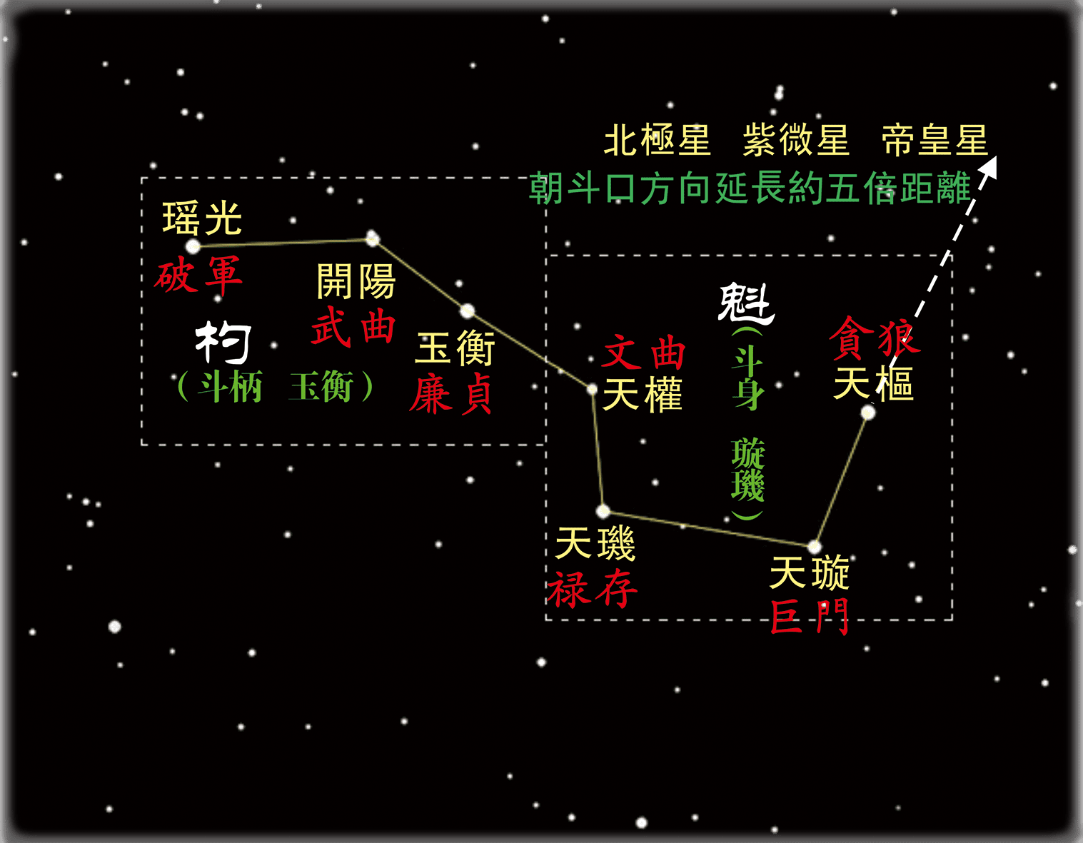 九星天辰决怎么样_九星天辰决_九辰天星诀全文