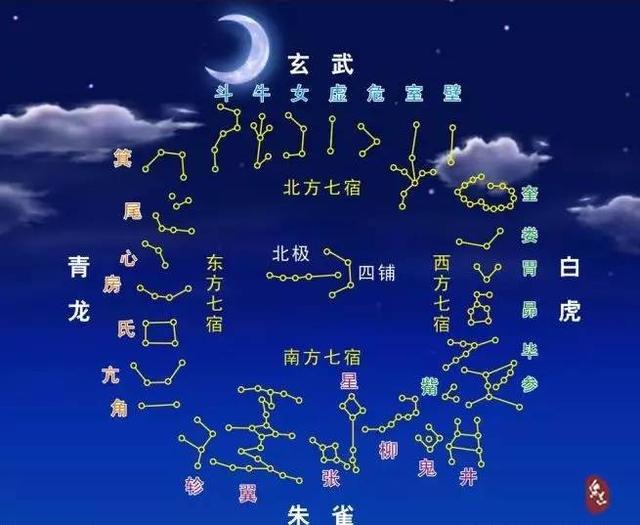 九星天辰决怎么样_九星天辰决_九辰天星诀全文