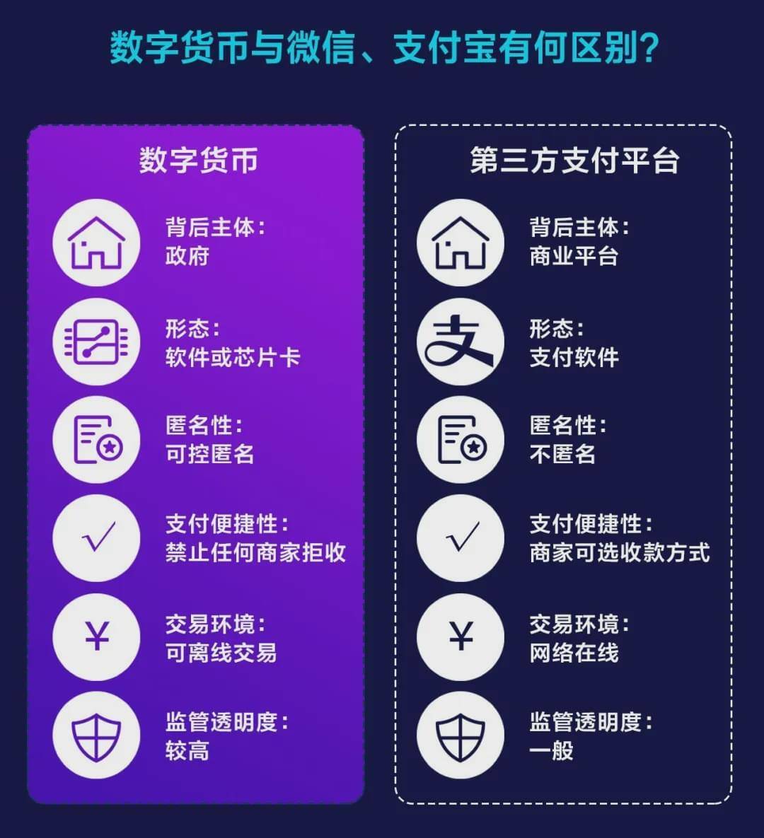 麒麟彩币今天价格多少_云策科技集团麒麟彩币_彩币