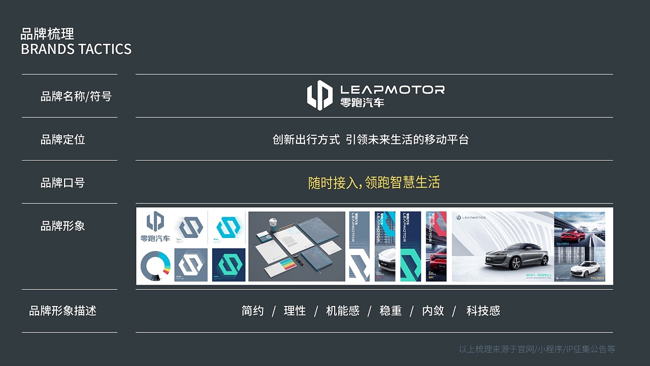 戴斯蒙德_戴斯蒙_戴斯蒙迈尔斯是哪一部主角