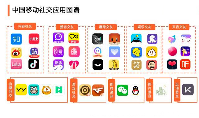 红尘app骗局_红尘app_红尘app是真的吗