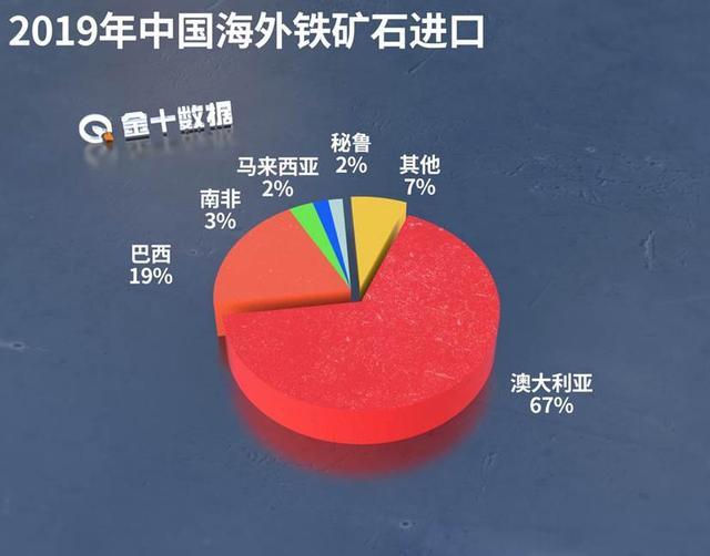 白铁矿_铁矿白色石头是什么矿_铁矿白云母含氧化铝吗