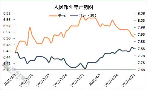 一个w是多少人民币_人民币是货币这句话对吗_人民币是吧