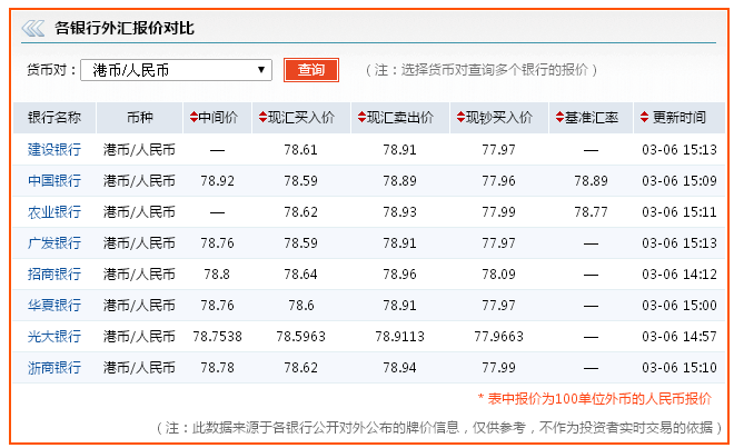 人民币是吧_人民币是货币这句话对吗_一个w是多少人民币