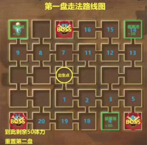 手机游戏钻石迷宫_迷宫手机版_迷宫商店钻石刷新