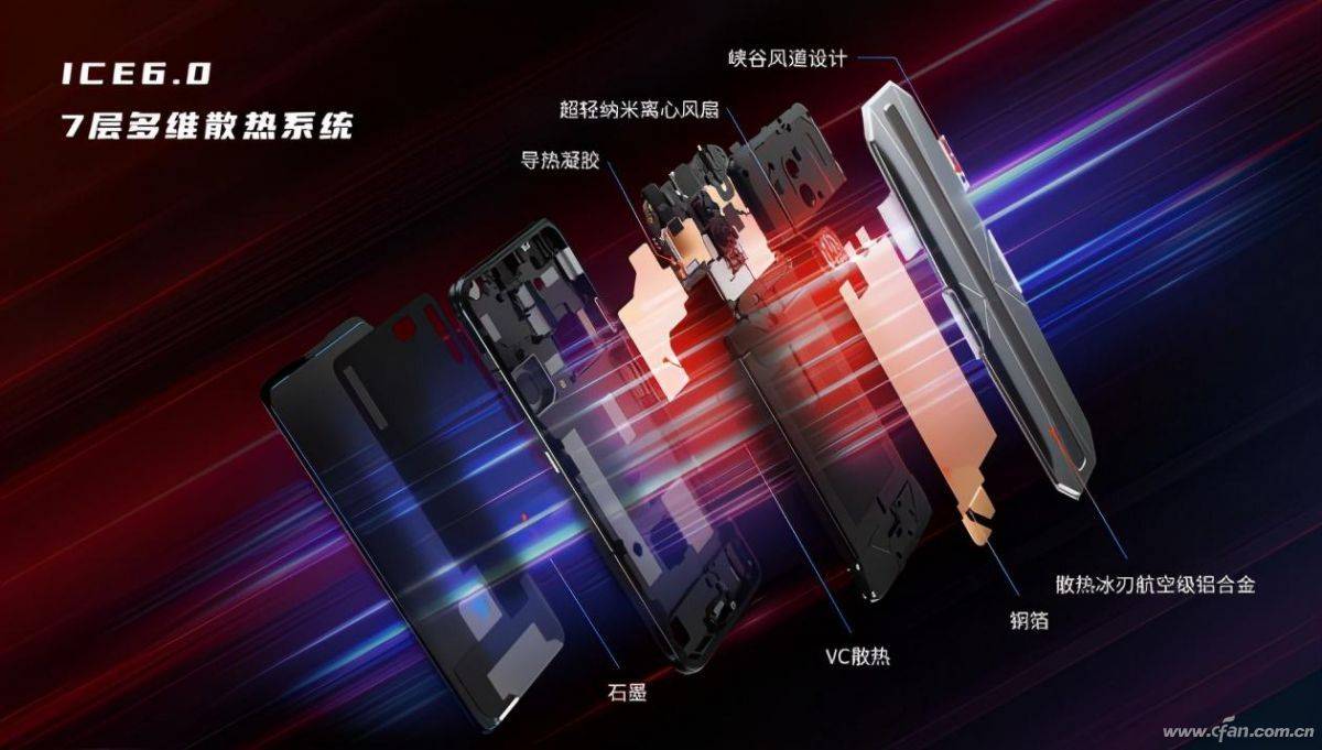 超级游戏手游_这才是真正的超级游戏手机_超级手机游戏是什么
