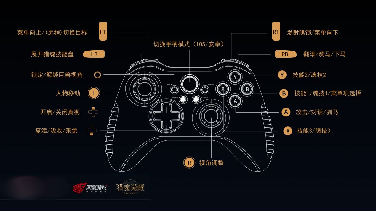 手机游戏无线游戏手柄推荐_游戏手柄无线推荐手机型号_wifi游戏手柄