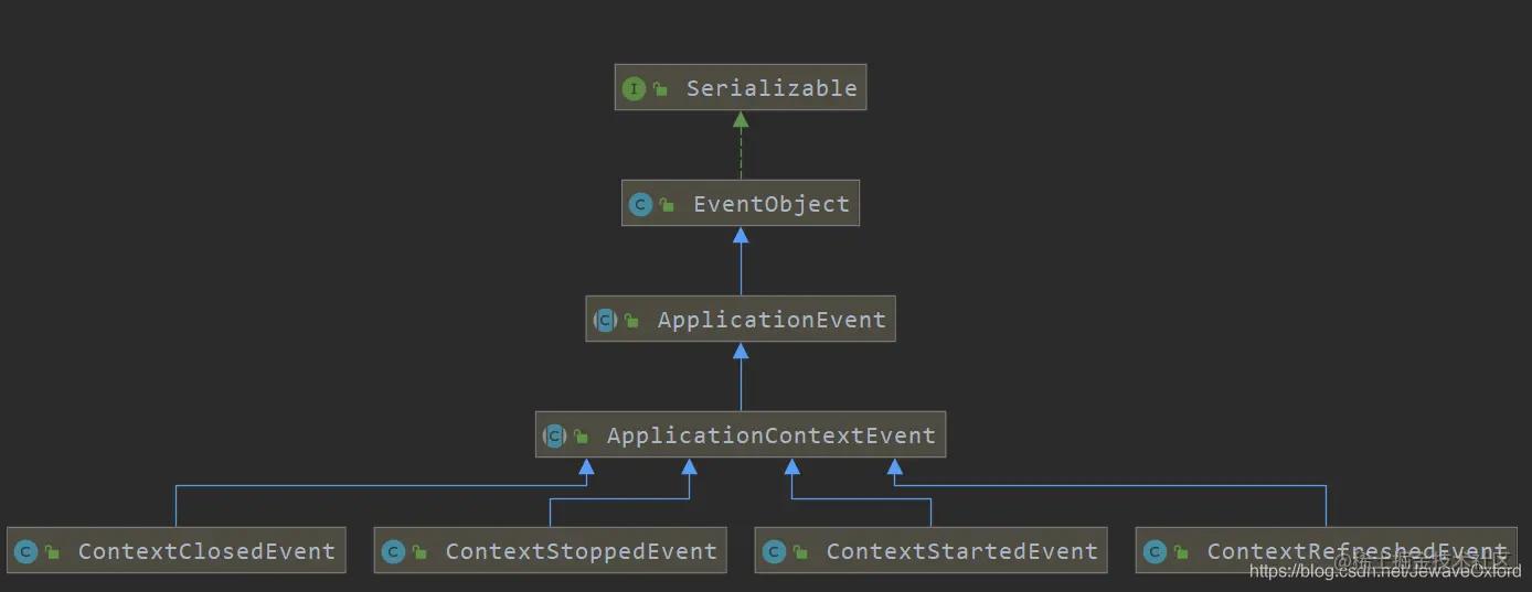 手机游戏前端框架_前端框架手机游戏有哪些_前端框架手机游戏软件