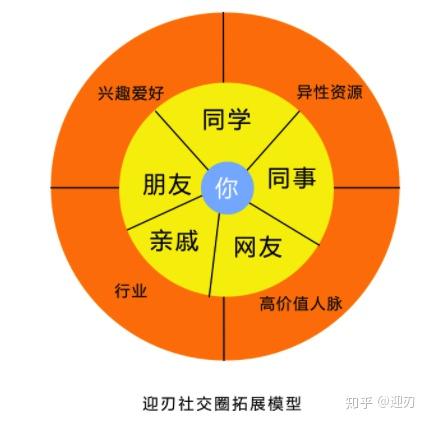 折叠手机影响玩游戏吗吗_折叠玩影响手机游戏性能吗_折叠手机玩游戏好吗