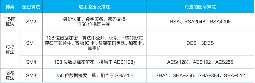 手机游戏密码路径-《守望先锋》第一个要解决的问题就是找到正确的密码路径