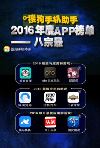 手机游戏的应用商店叫什么_手机游戏的应用商店叫什么_手机游戏的应用商店叫什么
