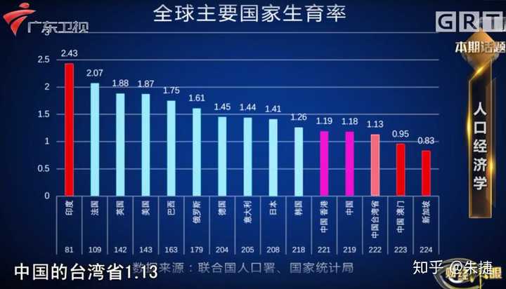 手机游戏给孩子带来什么状态_手机游戏生孩子游戏_玩游戏生宝宝