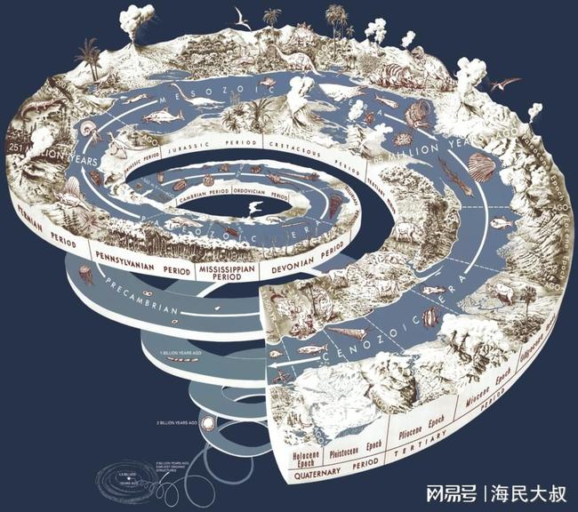 手机游戏太古蛮荒_太古蛮荒手机游戏叫什么_太古蛮荒小说