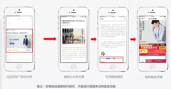 公众微信创建号怎么注册_微信号公众号创建_怎样创建微信公众号