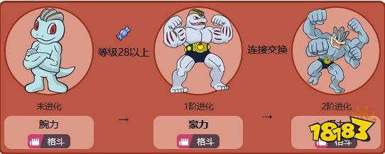 手机游戏 打怪升级_打怪升级游戏是什么类型_打怪升级手机游戏