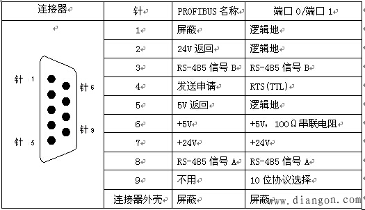 手机wifi不能玩游戏_手机无线游戏_手机游戏wifi能上