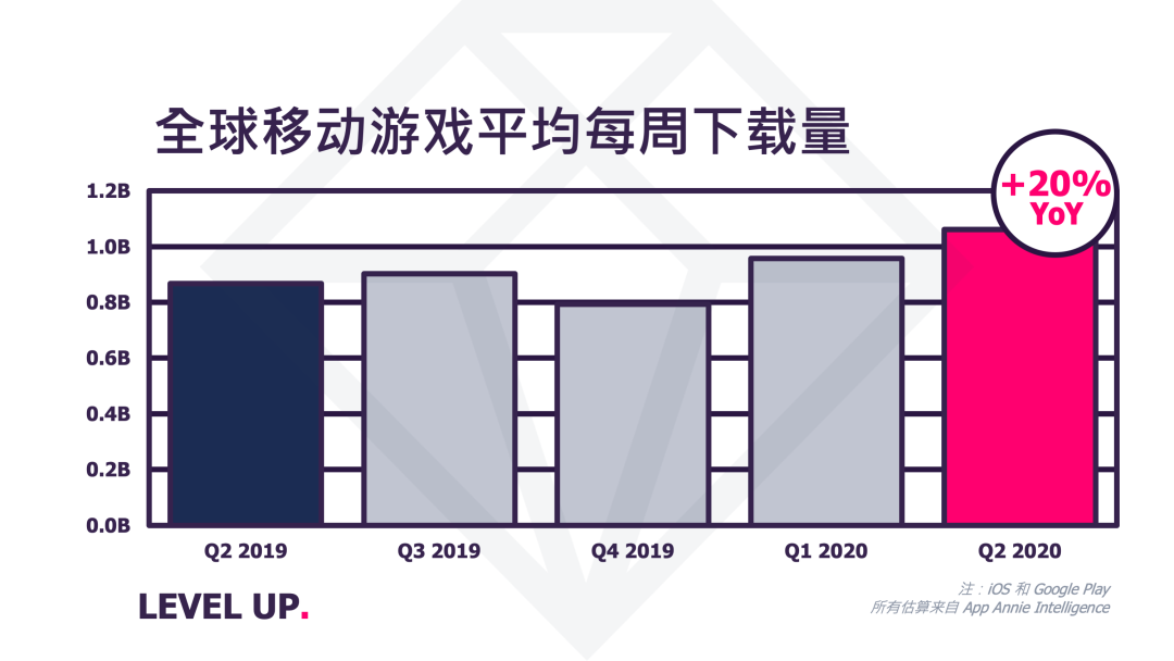 小米游戏时长限制规定_手机游戏超过十五小米_小米手机游戏时长限制